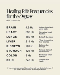 The Connection Between Frequencies, Emotions, Sounds, and the Human Body 9 20260131 215830