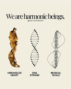 The Connection Between Frequencies, Emotions, Sounds, and the Human Body 7 20260131 215836