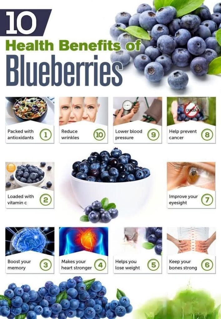 10 Powerful Health Benefits of Blueberries: A Superfood for Immunity, Heart, and Brain Health