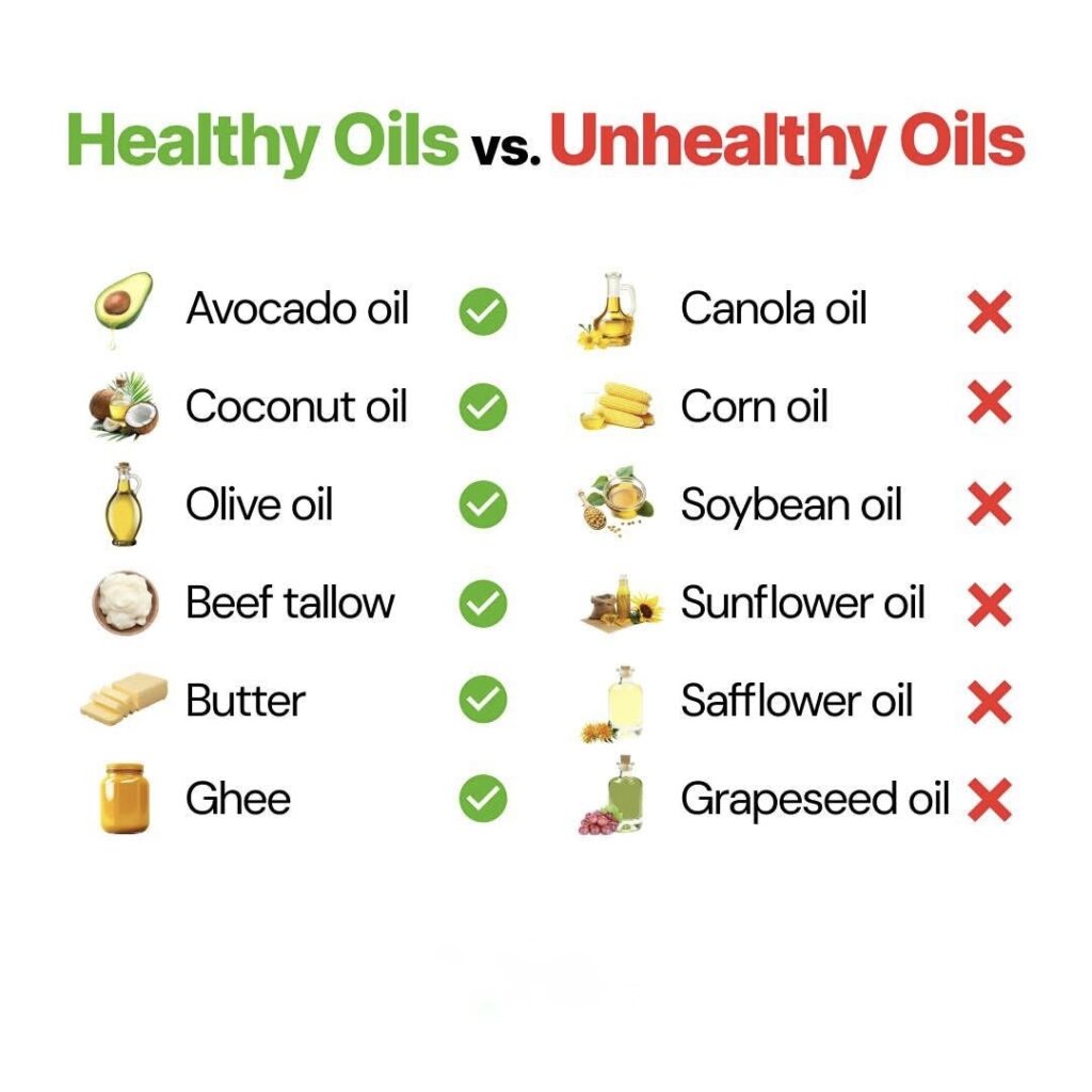 Healthy Oils vs. Unhealthy Oils 9 20260307 223349