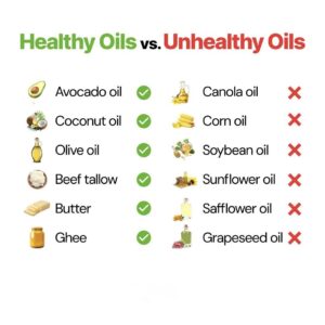 Healthy Oils vs. Unhealthy Oils 3 20260307 223349