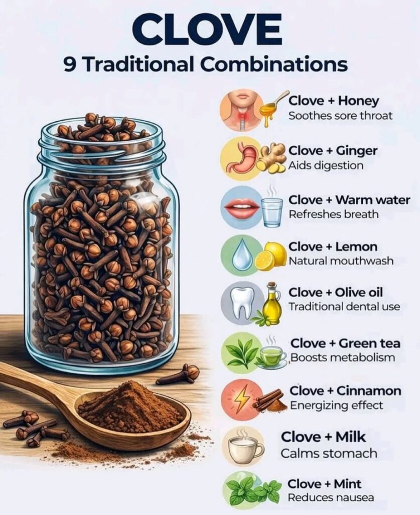 CLOVE AND ITS TRADITIONAL HEALTH COMBINATIONS 4 20260315 043302